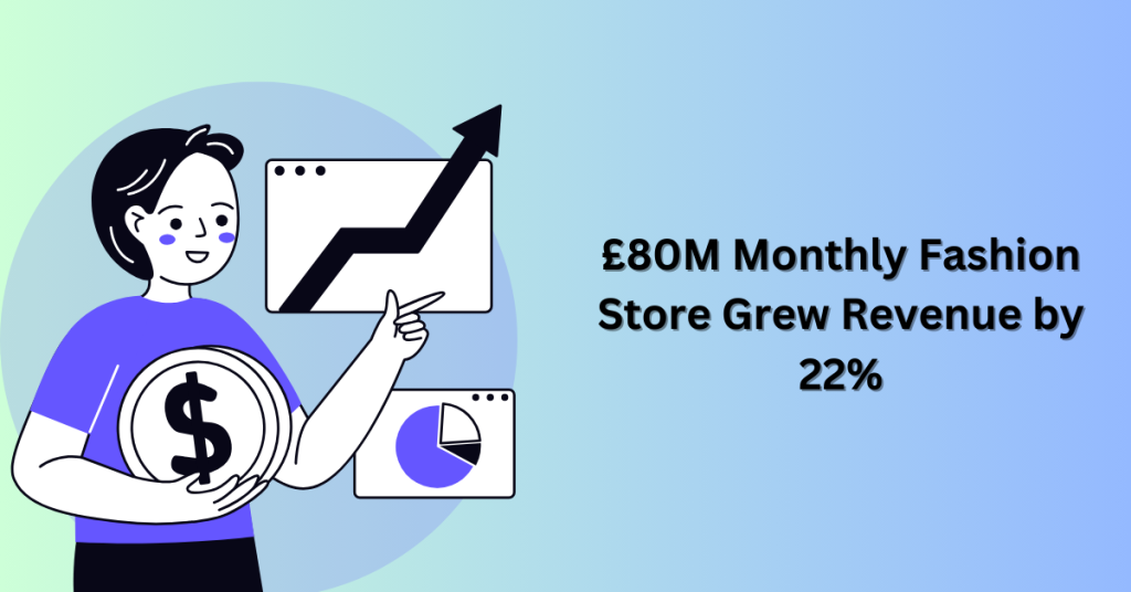 £80M Monthly Fashion Store Grew Revenue by 22%