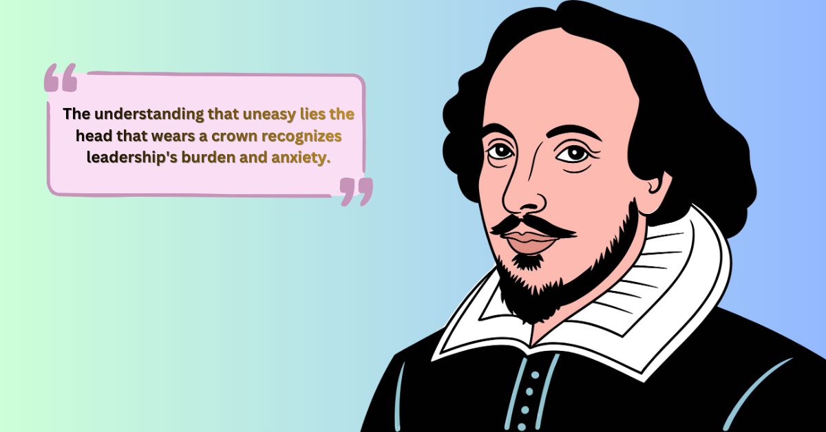 Famous Quotes from Shakespeare