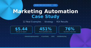 Marketing Automation Case Study: 12 Real Examples, Strategy & ROI Results [2026]
