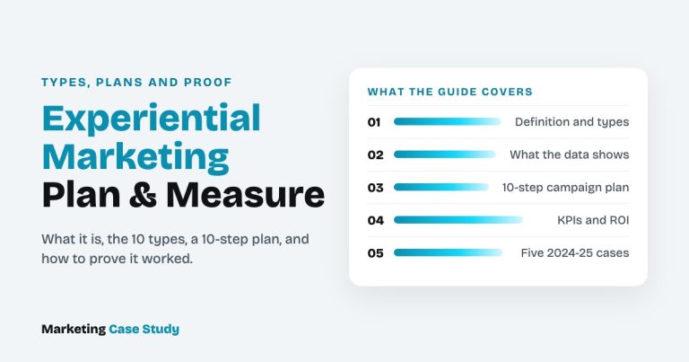 Experiential marketing types, planning and measurement